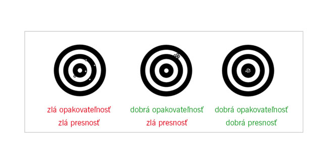 Využitie váh a vážiacich systémov v priemyselnej praxi (7) - upraveny obr31